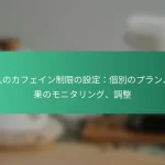 featured-image-ge-ren-nokahueinzhi-xian-noshe-ding-ge-bie-nopuran-xiao-guo-nomonitaringu-diao-zheng