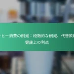 featured-image-ko-hi-xiao-fei-noxue-jian-duan-jie-de-naxue-jian-dai-ti-yin-liao-jian-kang-shang-noli-dian